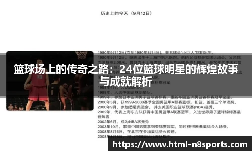 篮球场上的传奇之路：24位篮球明星的辉煌故事与成就解析